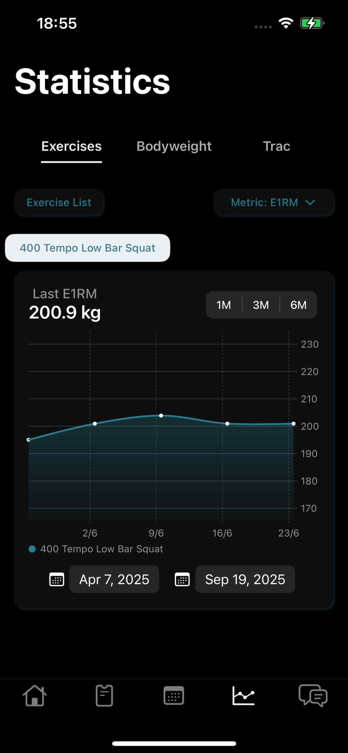 athlete app screenshot of the statistics of an exercise